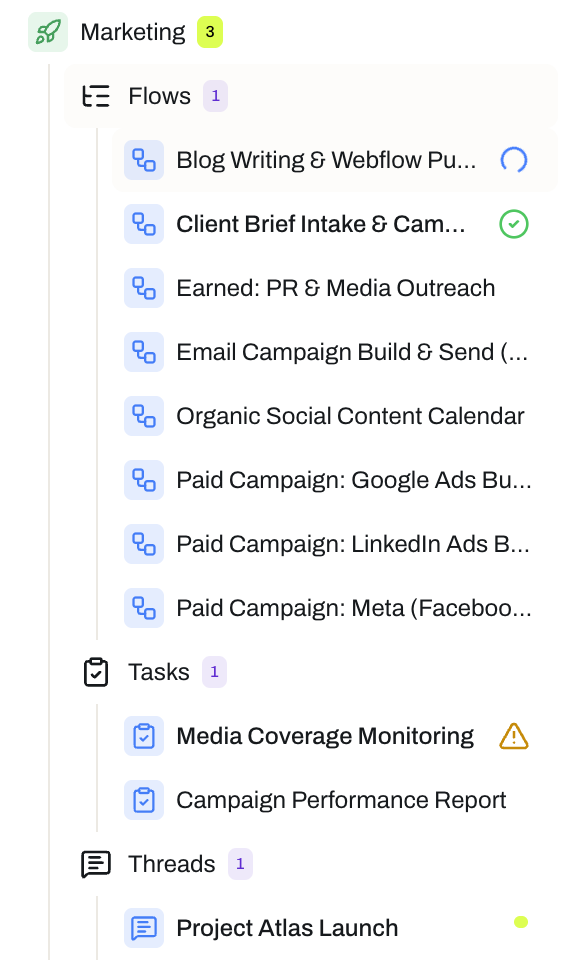 A Marketing space in Opal listing its flows, tasks, and threads